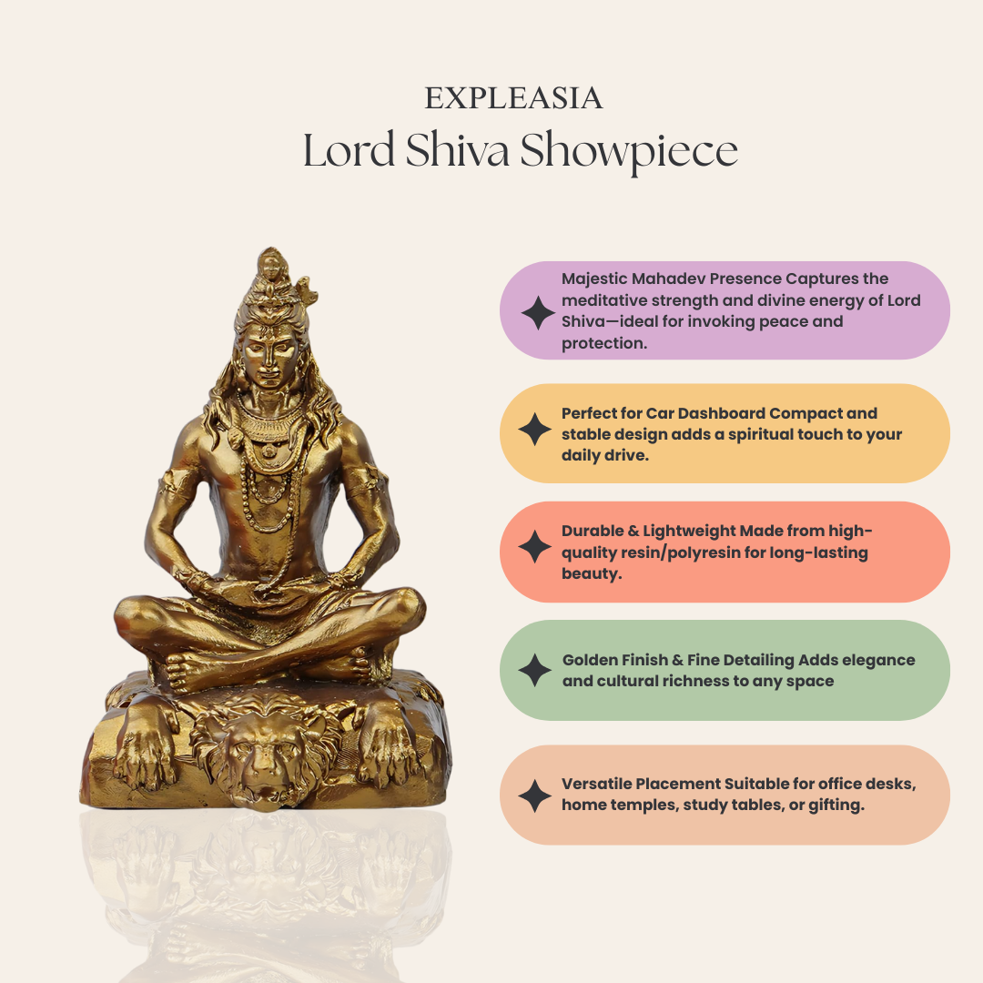 Decorative God Idol Showipece for Car deshboard, Office Table and Home Temple, Gift Item