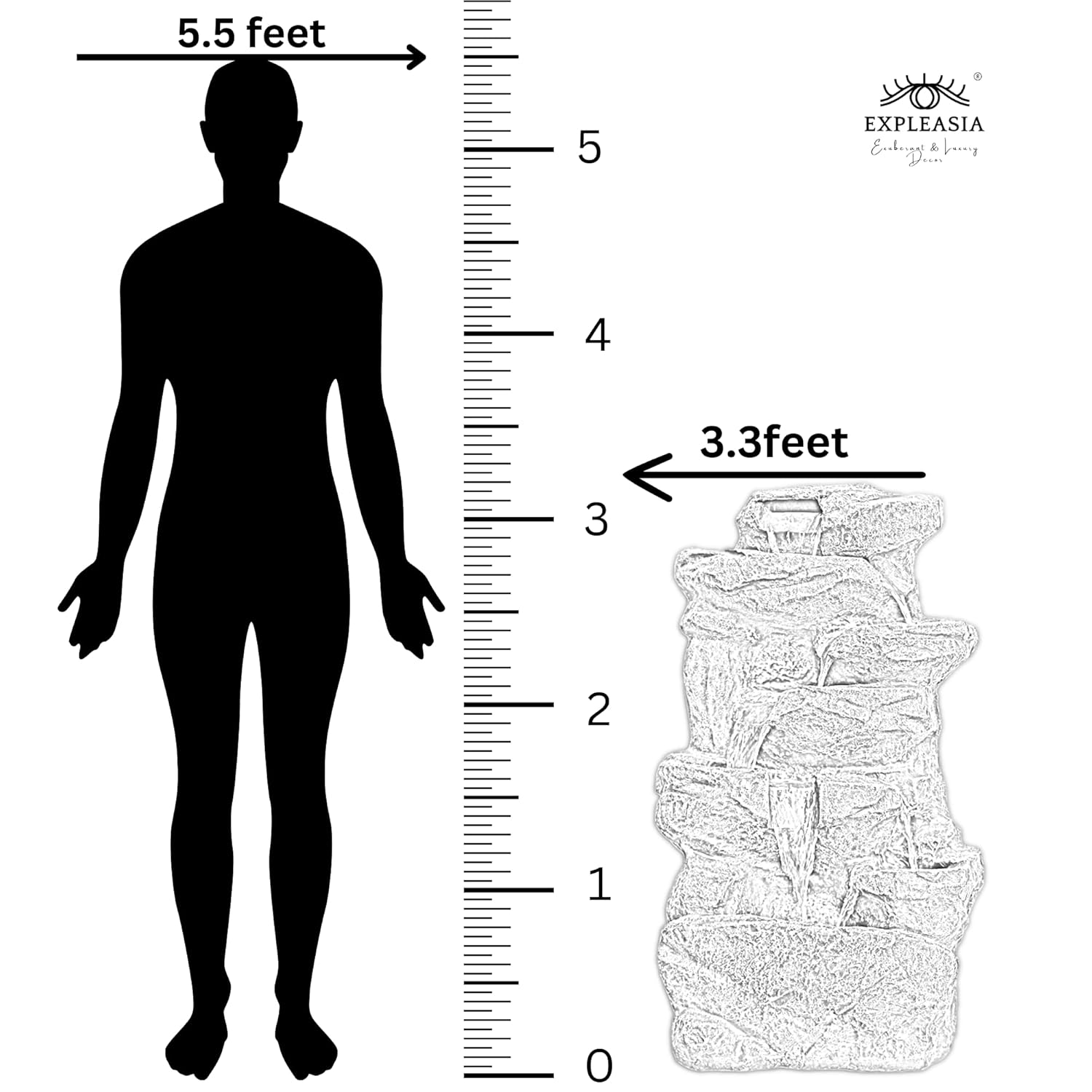 Rainforest Water Fall Water Fountain, Water Fountain for Home Big Size, Water Fountain for Garden, Water Fountain for Home vastu, Fountain for Home décor Waterfall