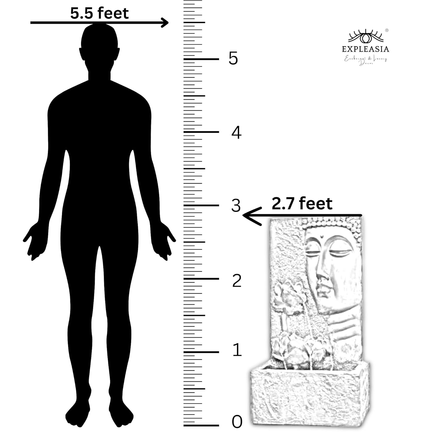 Buddha Face Wall Water Fountain, Buddha Fountain 3 feet, Indoor Water Fountain Big Size, Water Fountain for Garden, Water Fountain for Home vastu, Waterfall Fountain