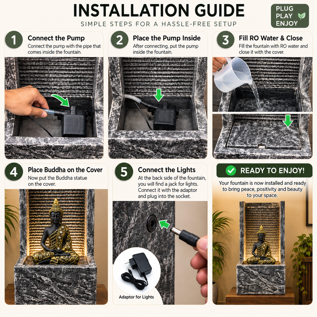 2 feet Buddha Waterfall Fountain for Home – LED Indoor Water Fountain with Buddha Idol | Plug & Play