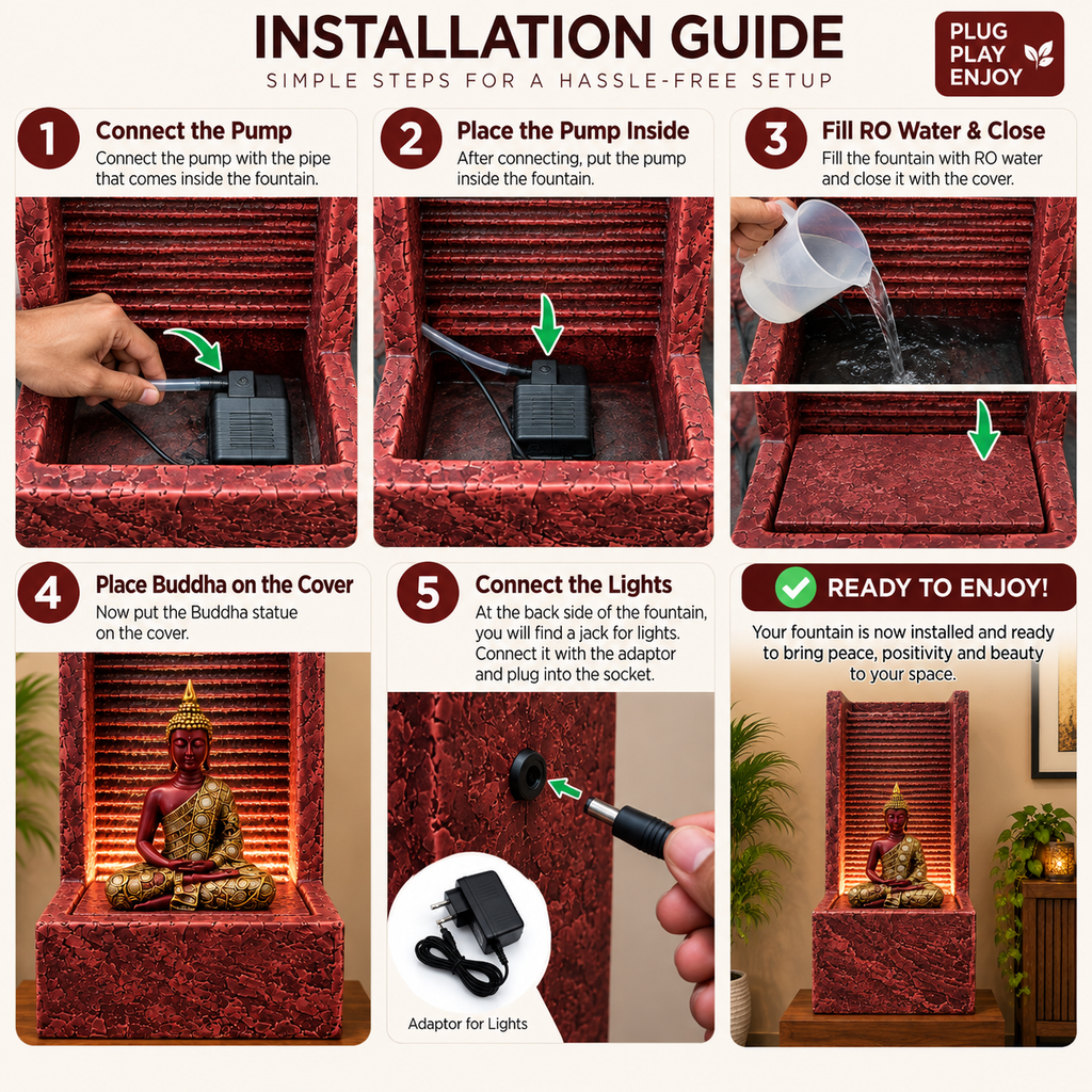 2 feet Buddha Waterfall Fountain for Home – LED Indoor Water Fountain with Buddha Idol | Plug & Play